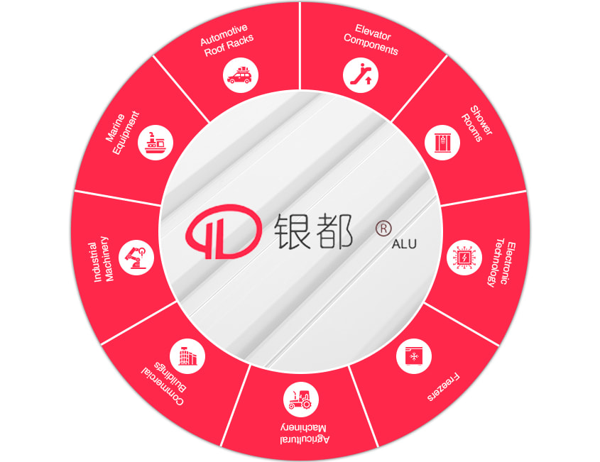Huzhou Yindu Aluminum Technology Co. , Ltd.